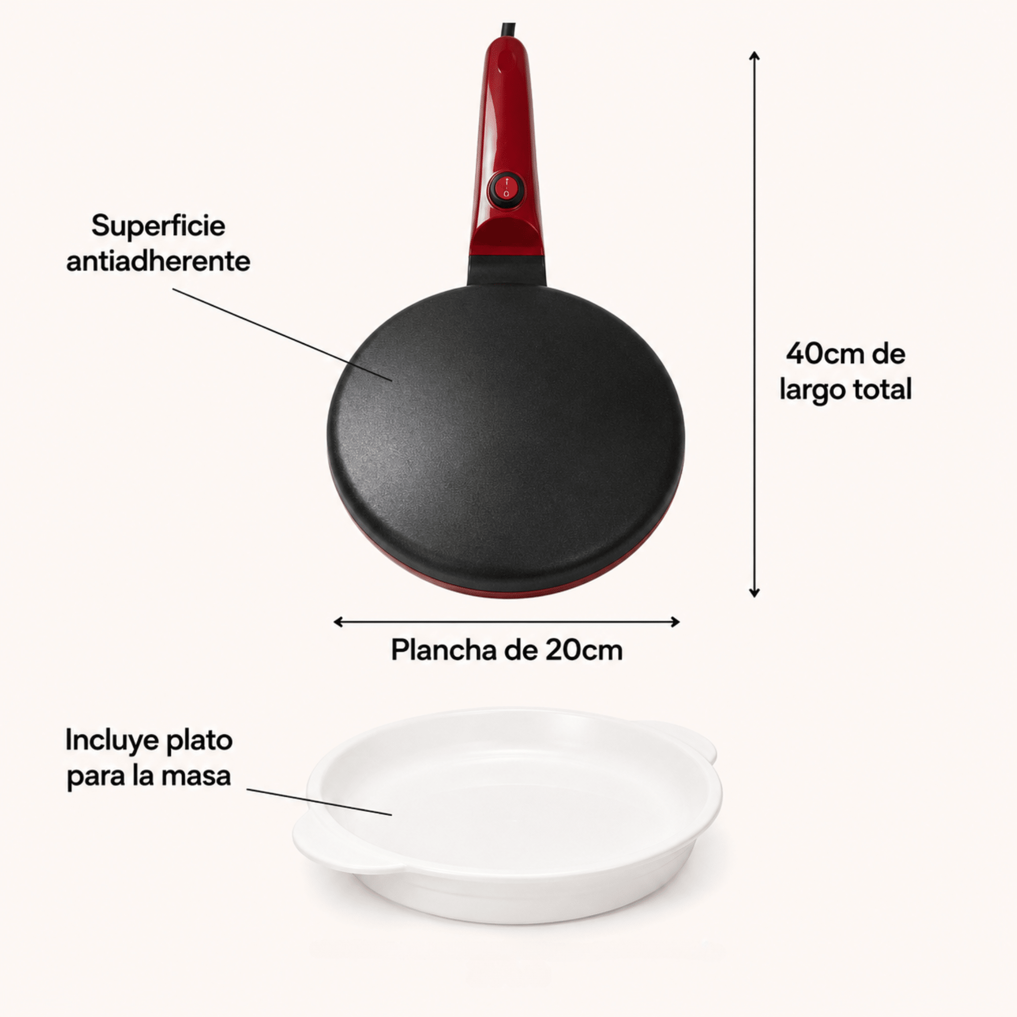 Características y medidas
