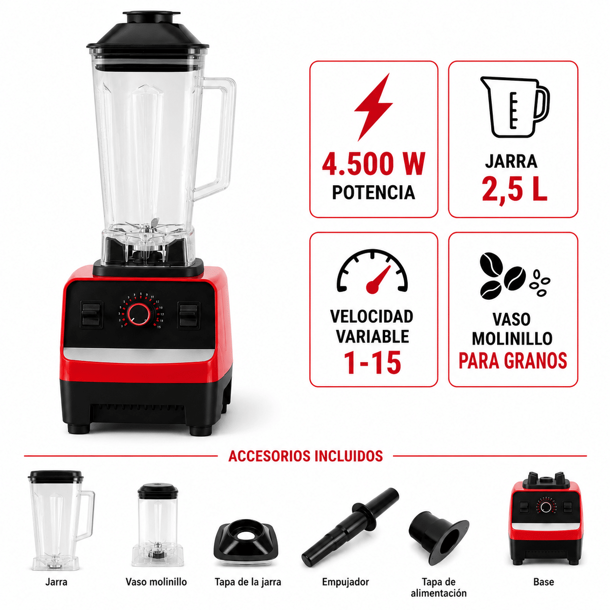 Características y medidas