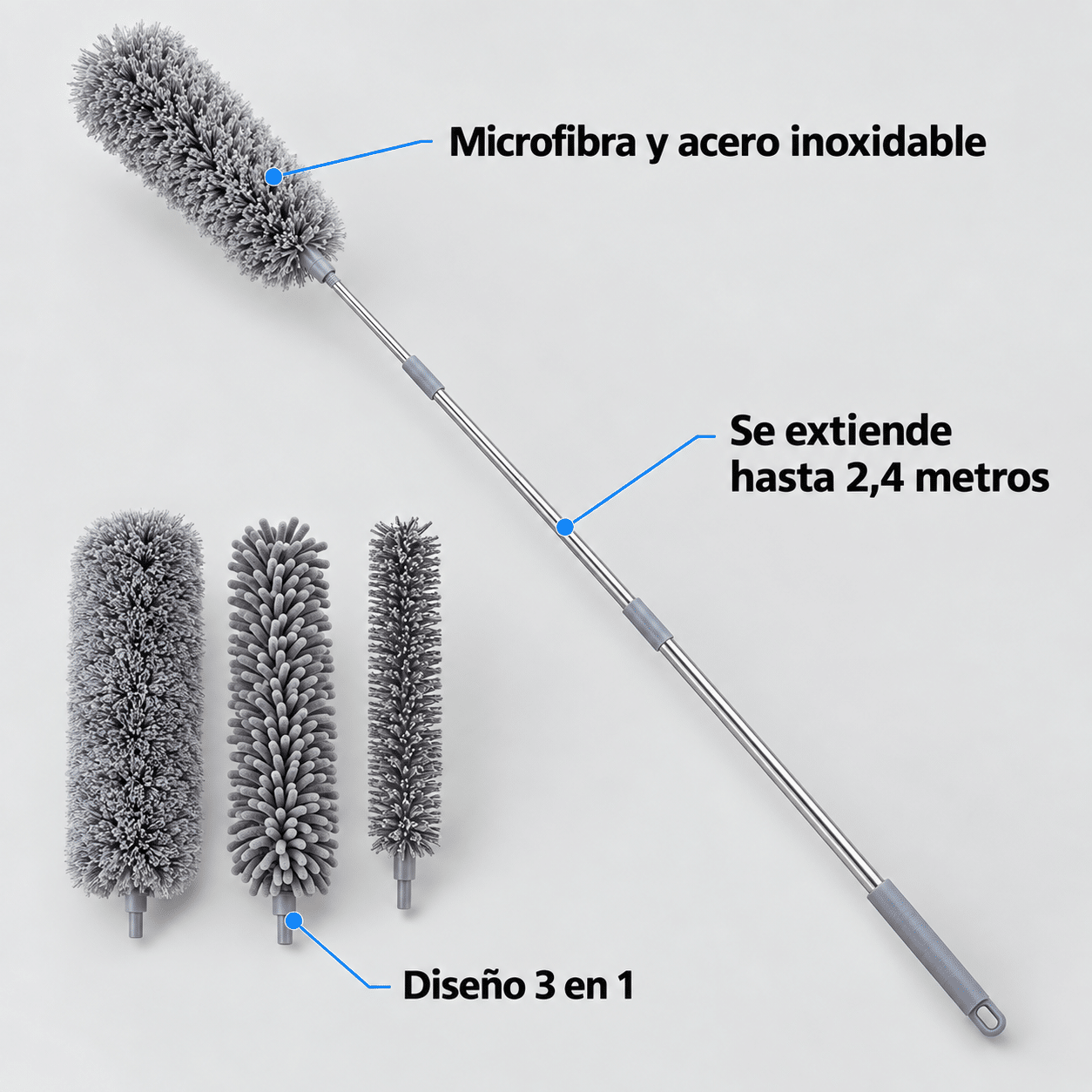 Características y medidas