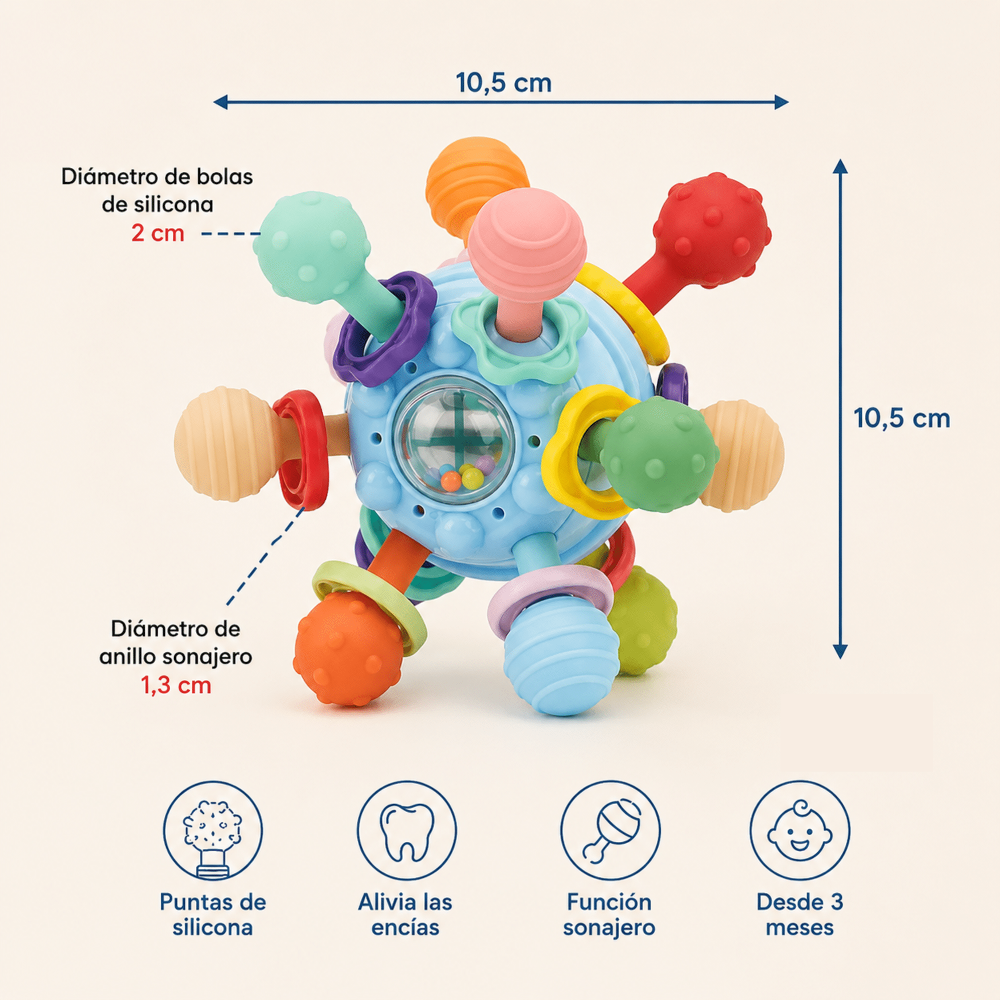 Características y medidas