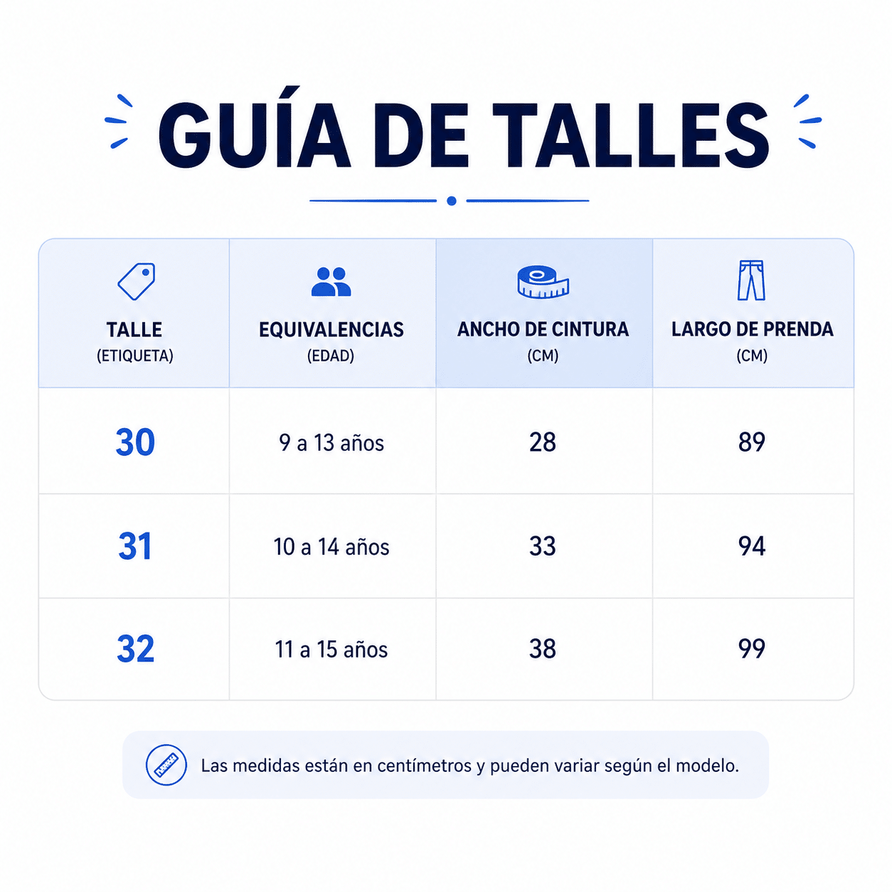 Características y medidas
